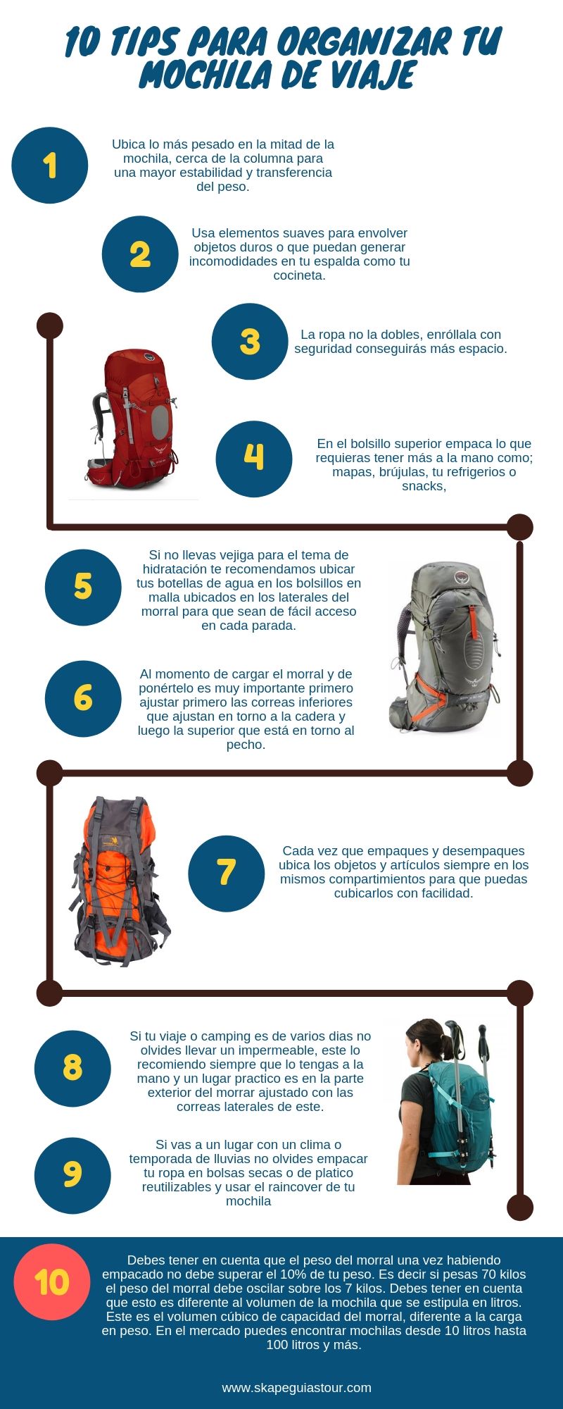 Consejos para viajar con mochila